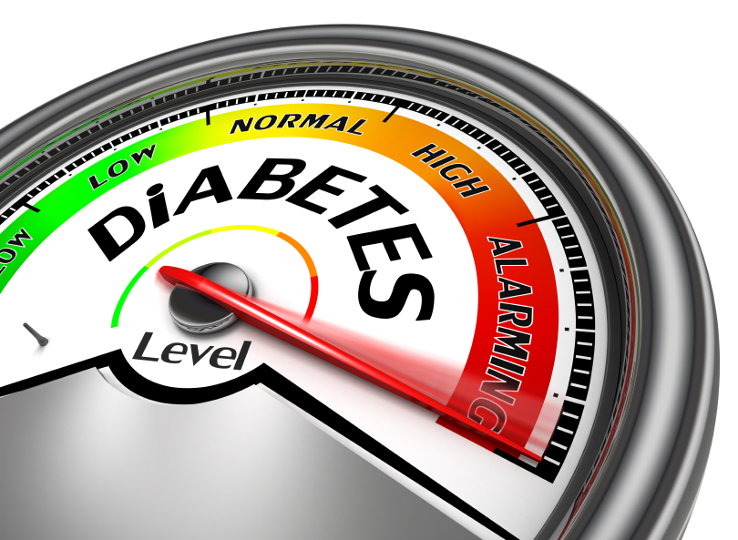 Type 2 Diabetes - What can you do? | Setters Health Centre | Bowen ...