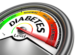 diabetes conceptual meter